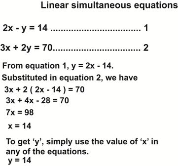 Solving simultaneous equations by substitution - Worked examples for children